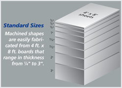 bnz-standard_sizes